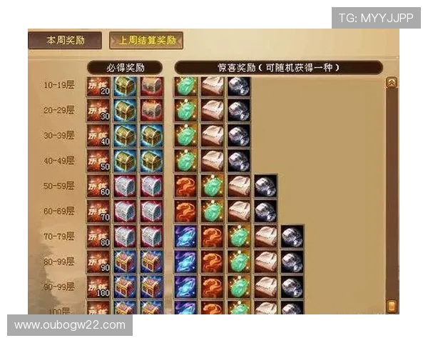 ku真人游戏的奖金机制揭秘，如何通过游戏获得更多实在的奖励和惊喜