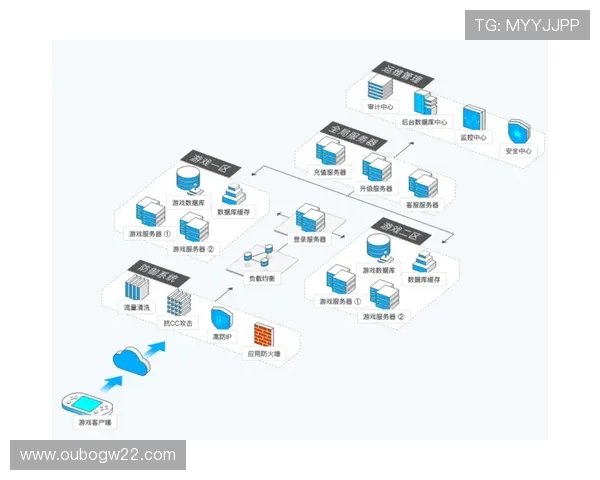 pa视讯集团官网功能介绍：丰富的游戏类型与高效的客户服务体系揭秘