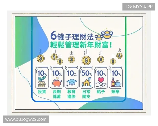 金富翁：投资理财的黄金法则助你快速积累财富实现财务自由